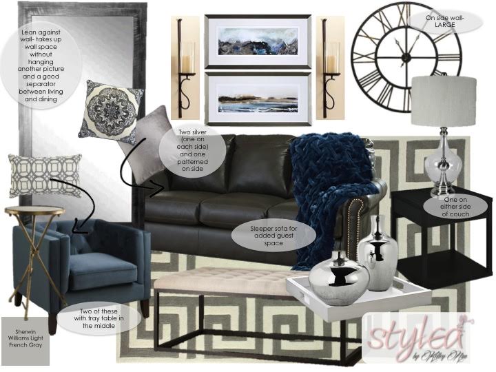 Sample of an E-Design Board for a bachelor living room, working within budget, communicated taste, and space/seating needs