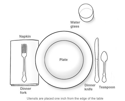 A Casual, Everyday Table Setting and a Reinstated Tradition