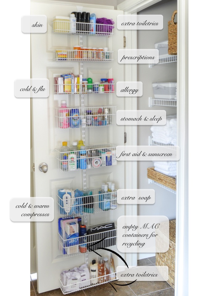 Bathroom Shelving Ideas to Keep Your Toiletries Organized