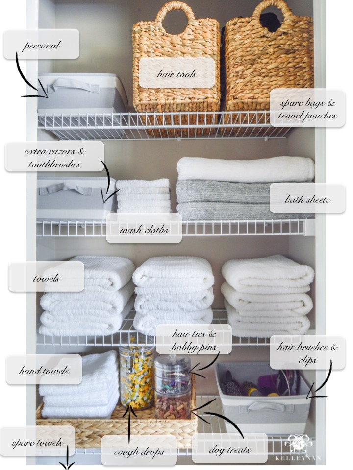 Linen Closet & Bathroom Organization — Minima