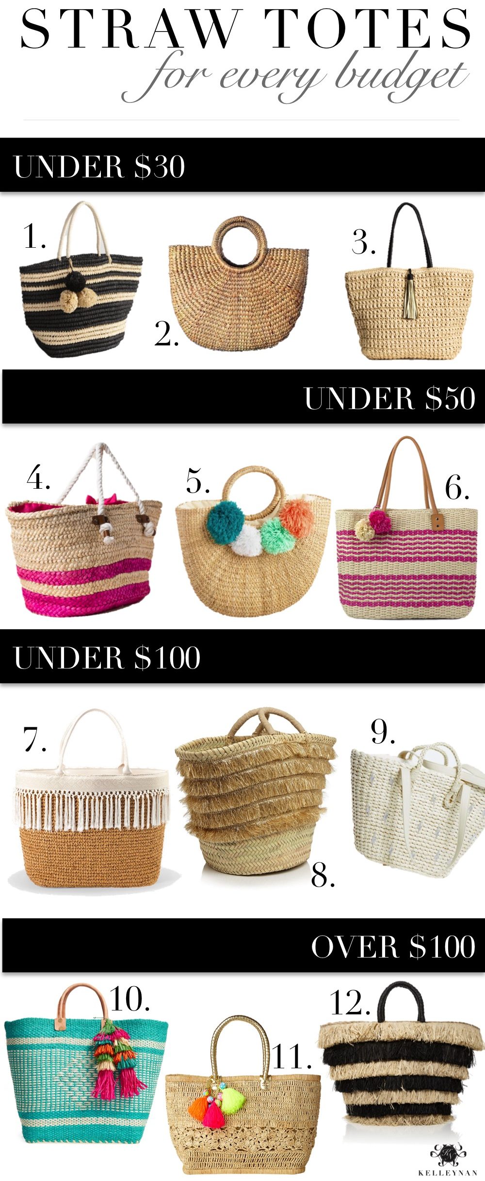 Straw Bags At Every Price