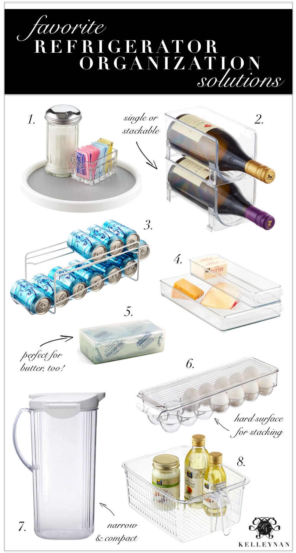 Fridge Organization Tips  8 Easy Steps 