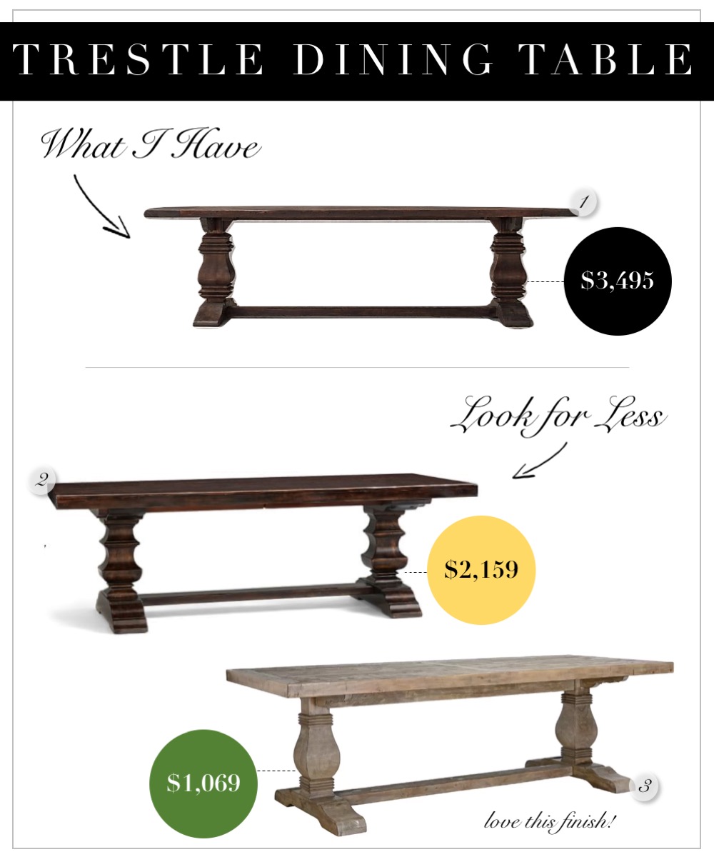 Restoration Hardware Trestle Table Look-alikes