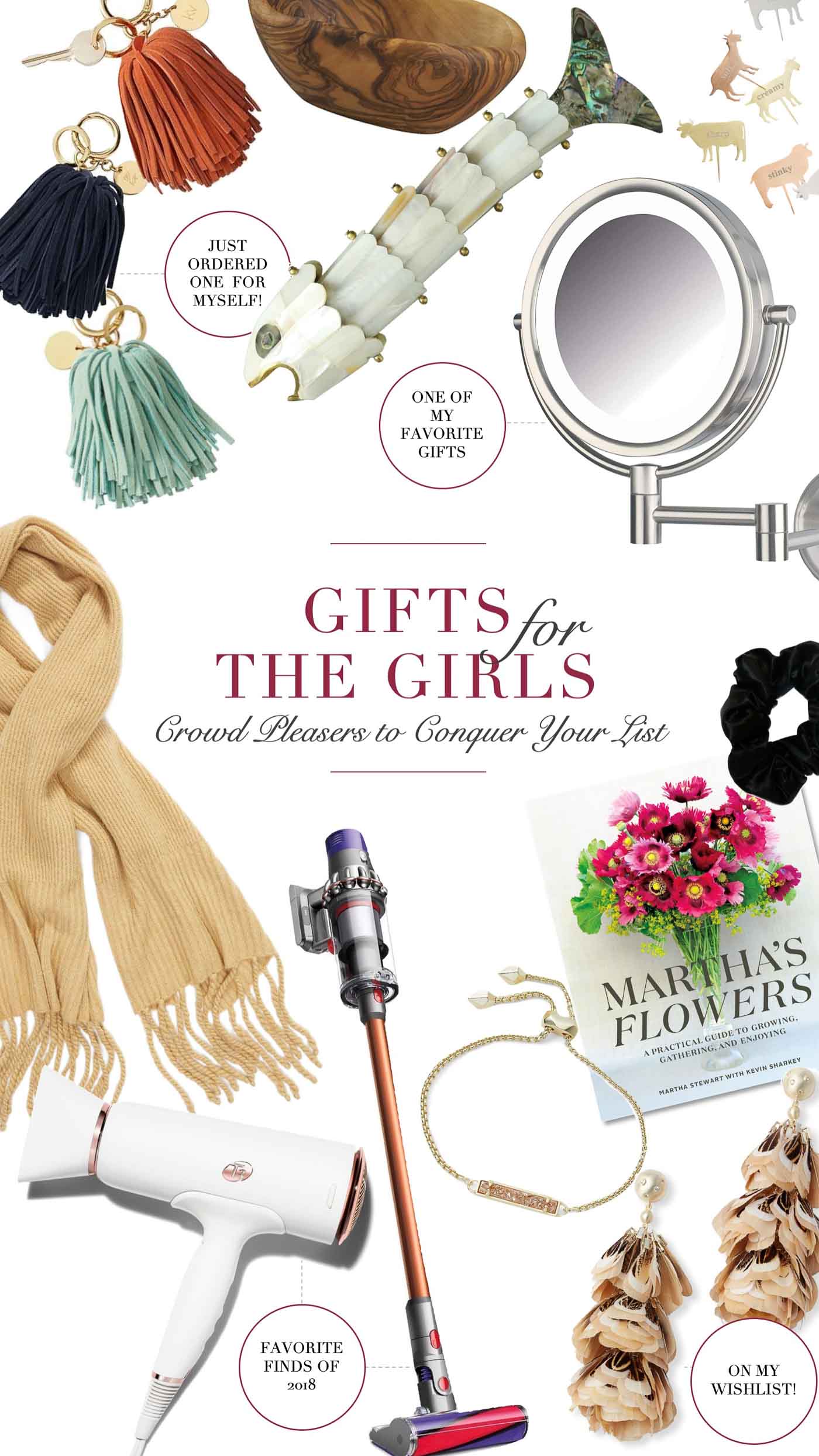 best women's christmas gifts 2018