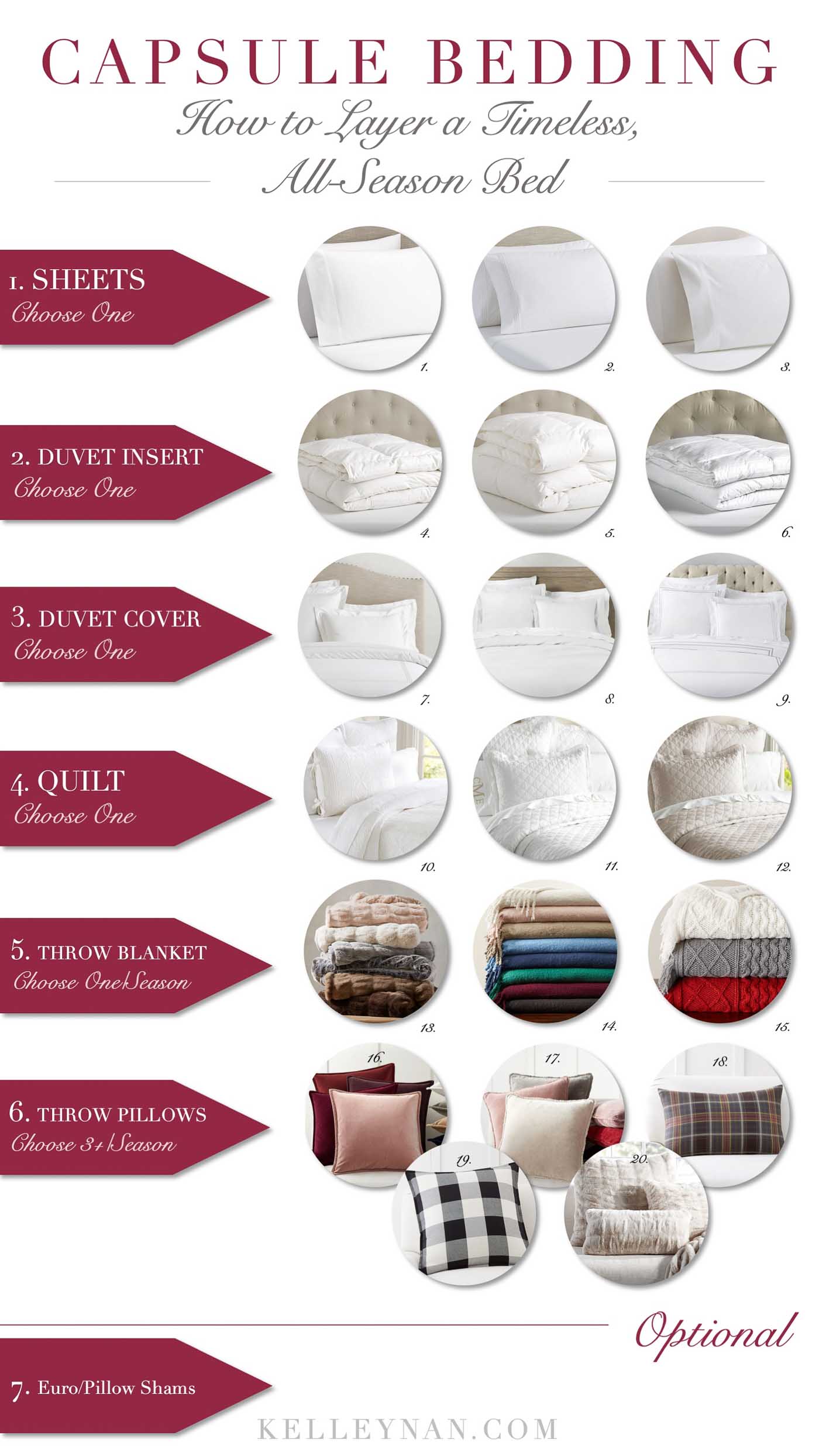 How to Make Your Bed by Mixing & Matching Favorite Bedding