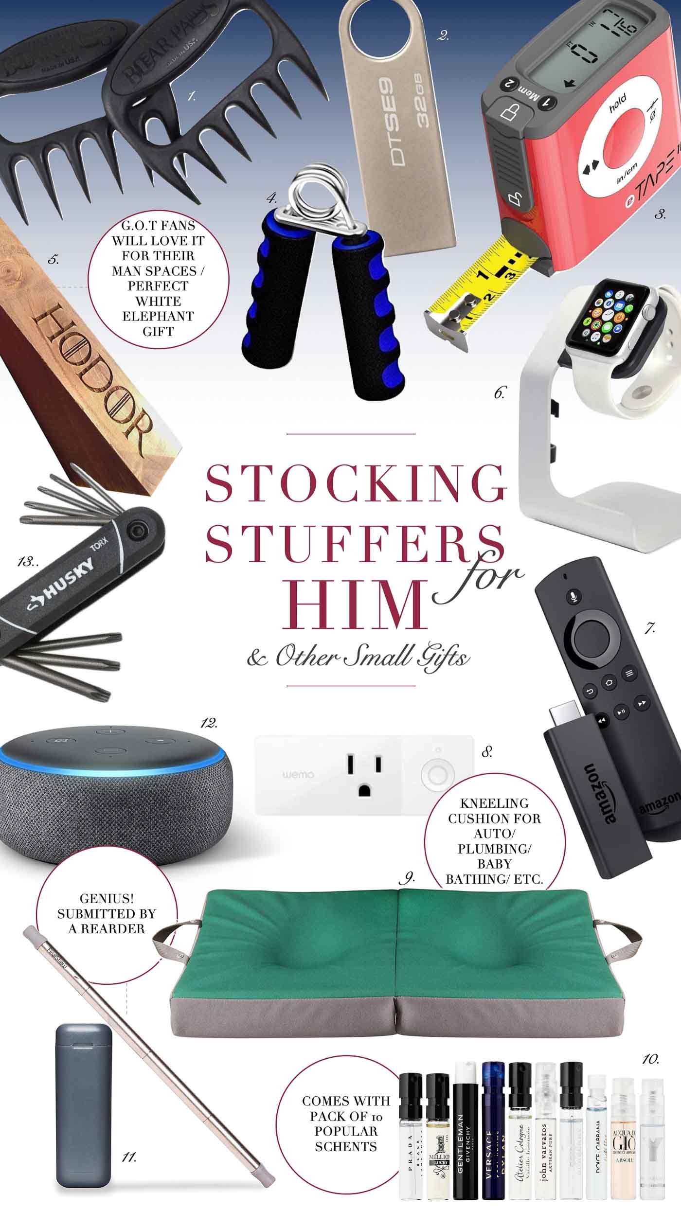Best Stocking Stuffer Ideas for Boyfriends, Husbands, Dads, Brothers, and Sons (and other small gift ideas for him)