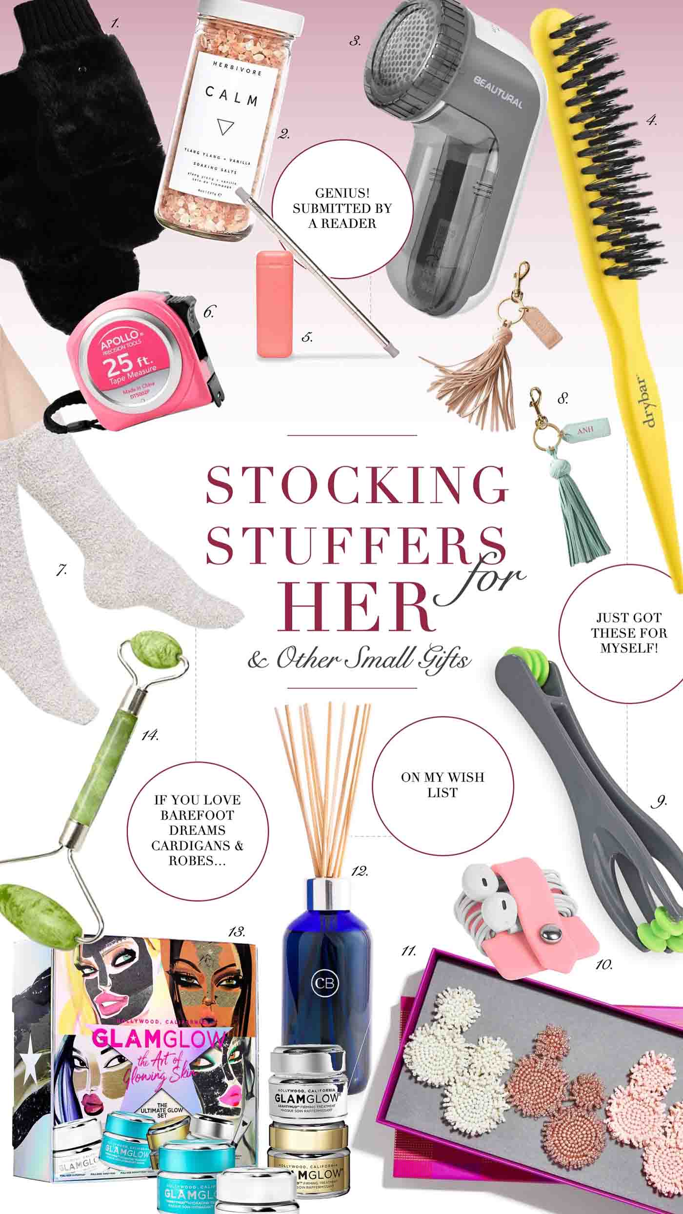 Favorite Stocking Stuffer Ideas for Her - Wives, Sisters, Daughters, and Moms (and other small gifts)