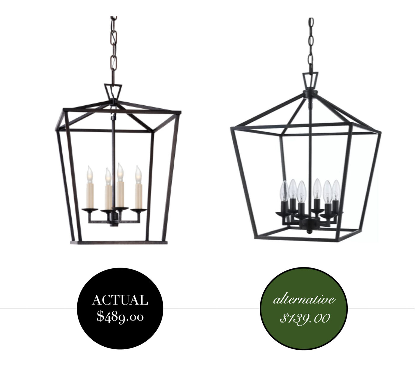 Designer Lighting for Less - high and low of the prettiest light fixtures