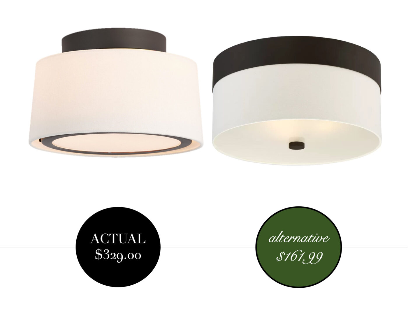 Inexpensive Flush Mount Lighting Under $100 - Kelley Nan