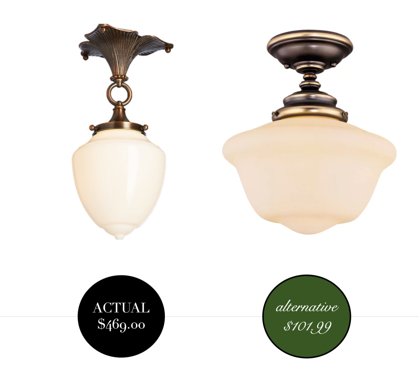 Affordable Designer Lighting Look-Alikes