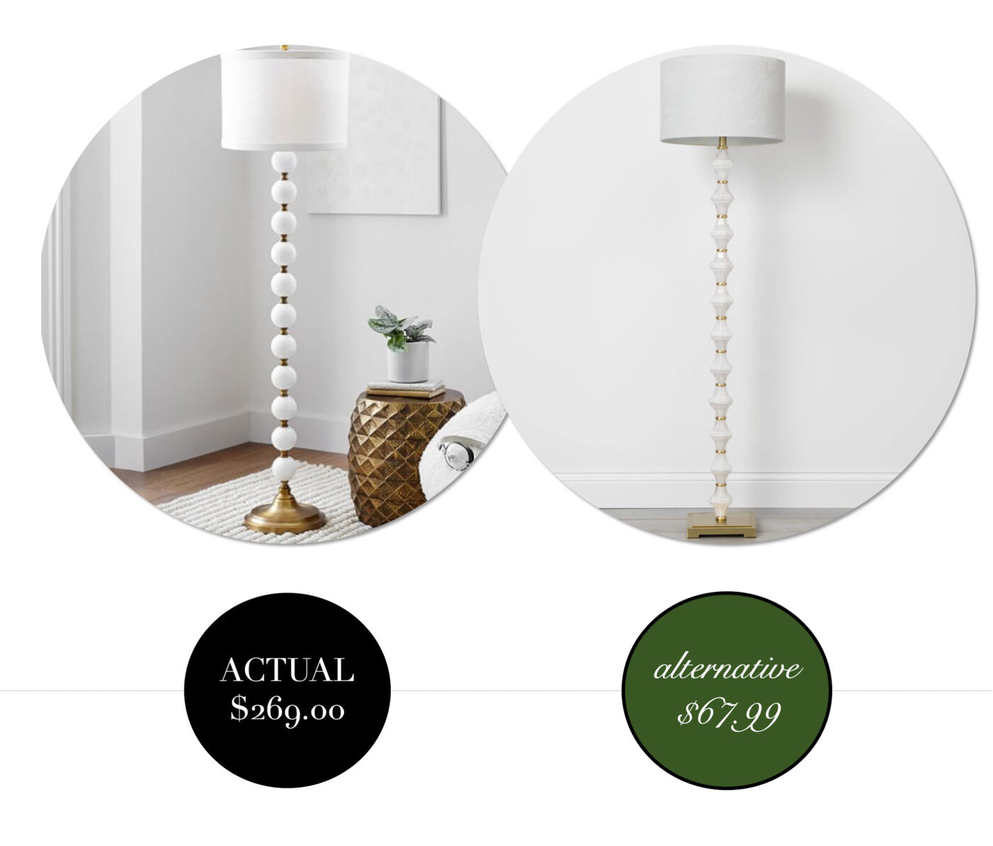 Get the look of designer lighting for less