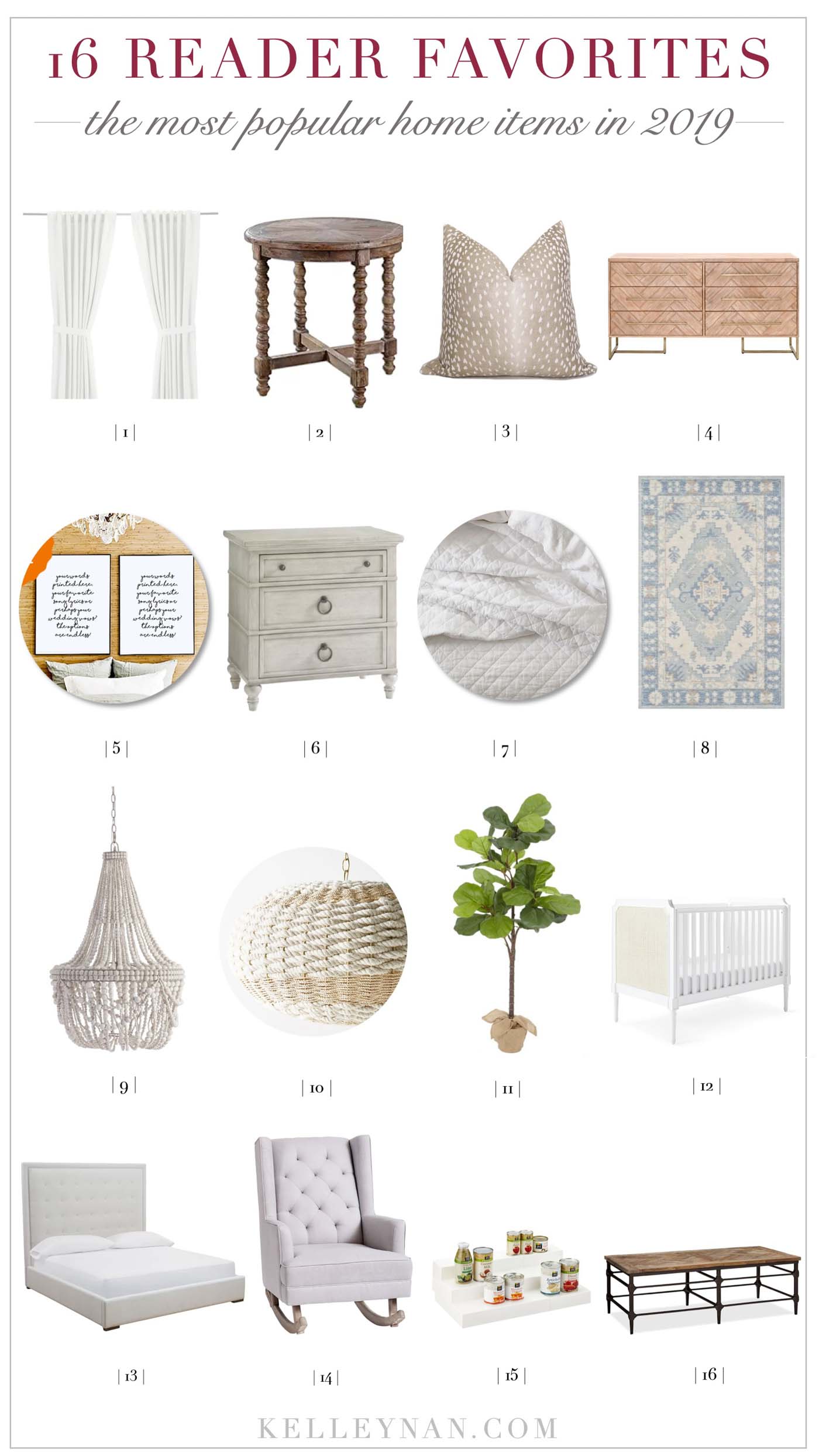 Most popular home decor items for 2019