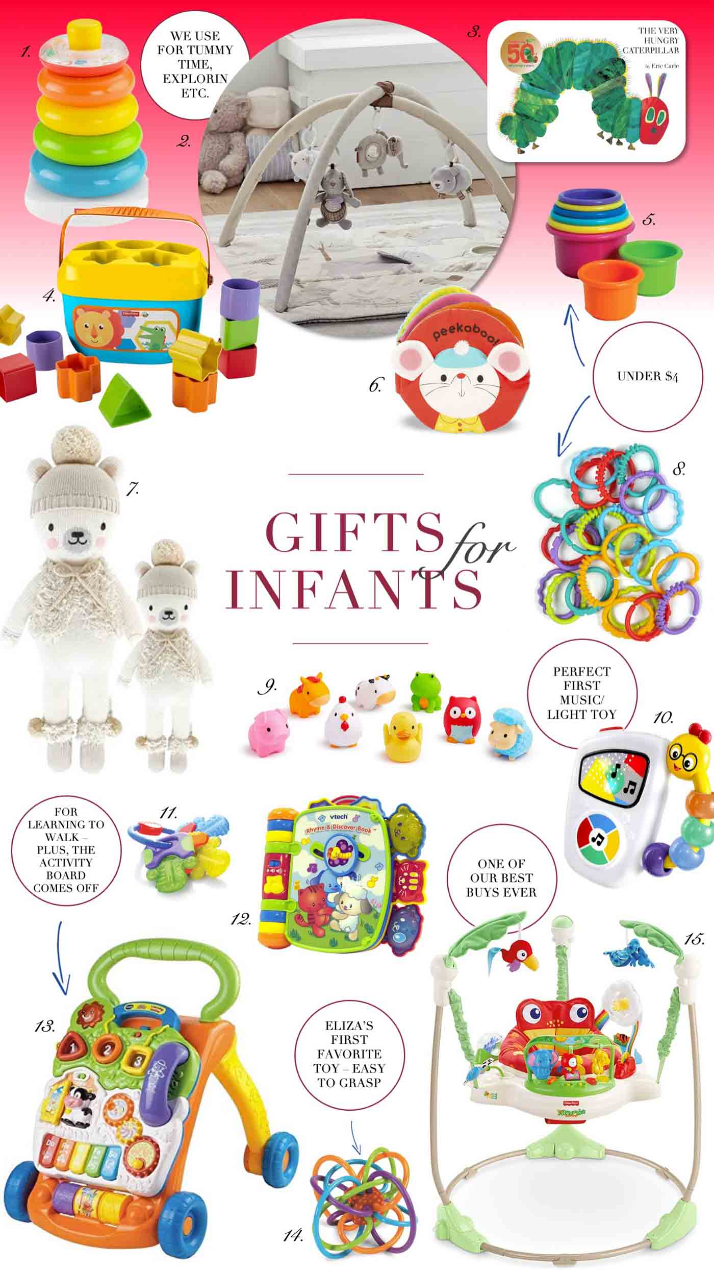 Christmas gift toy ideas for babies and infants