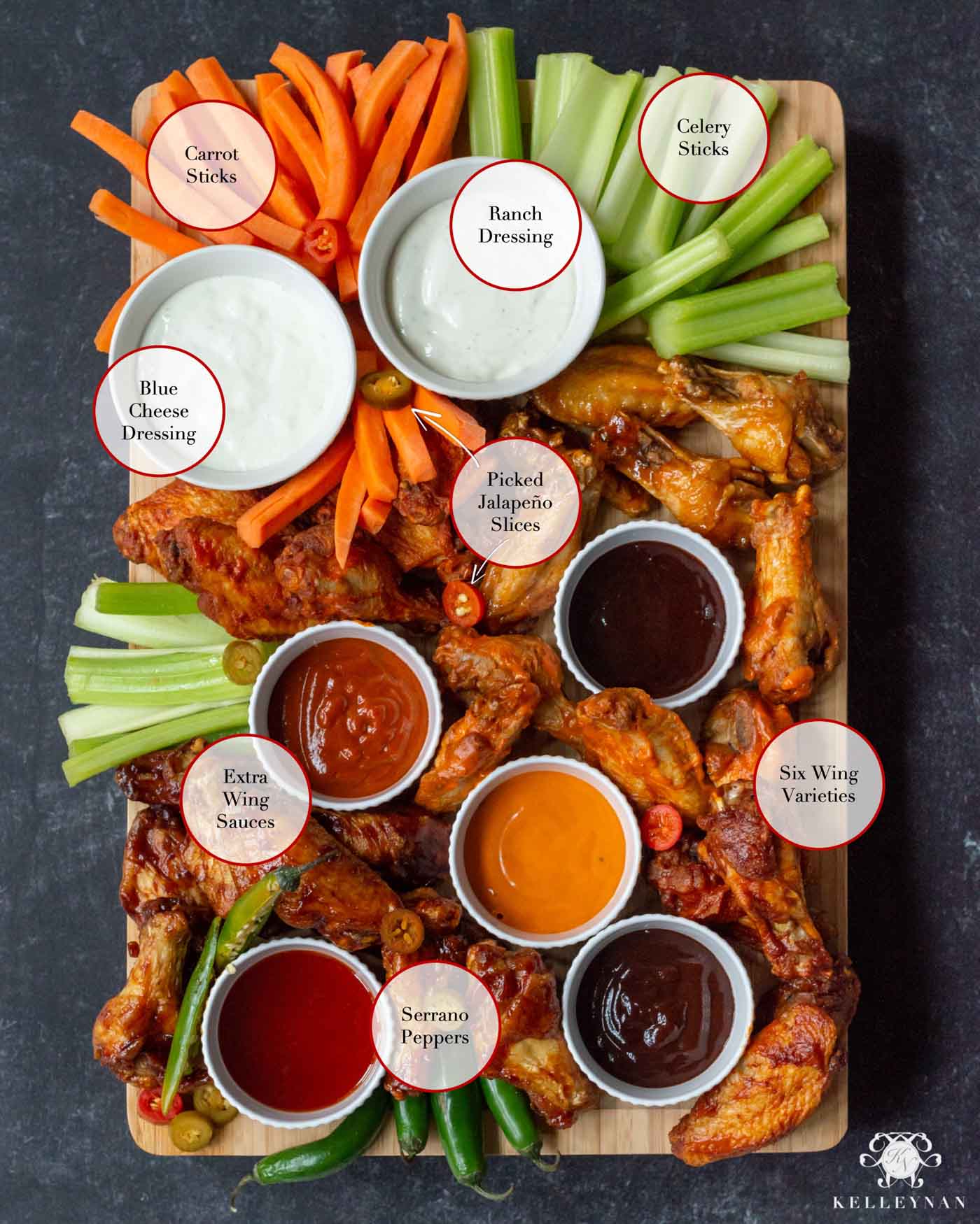 Superbowl Party Food Ideas -- Hot Wing Board