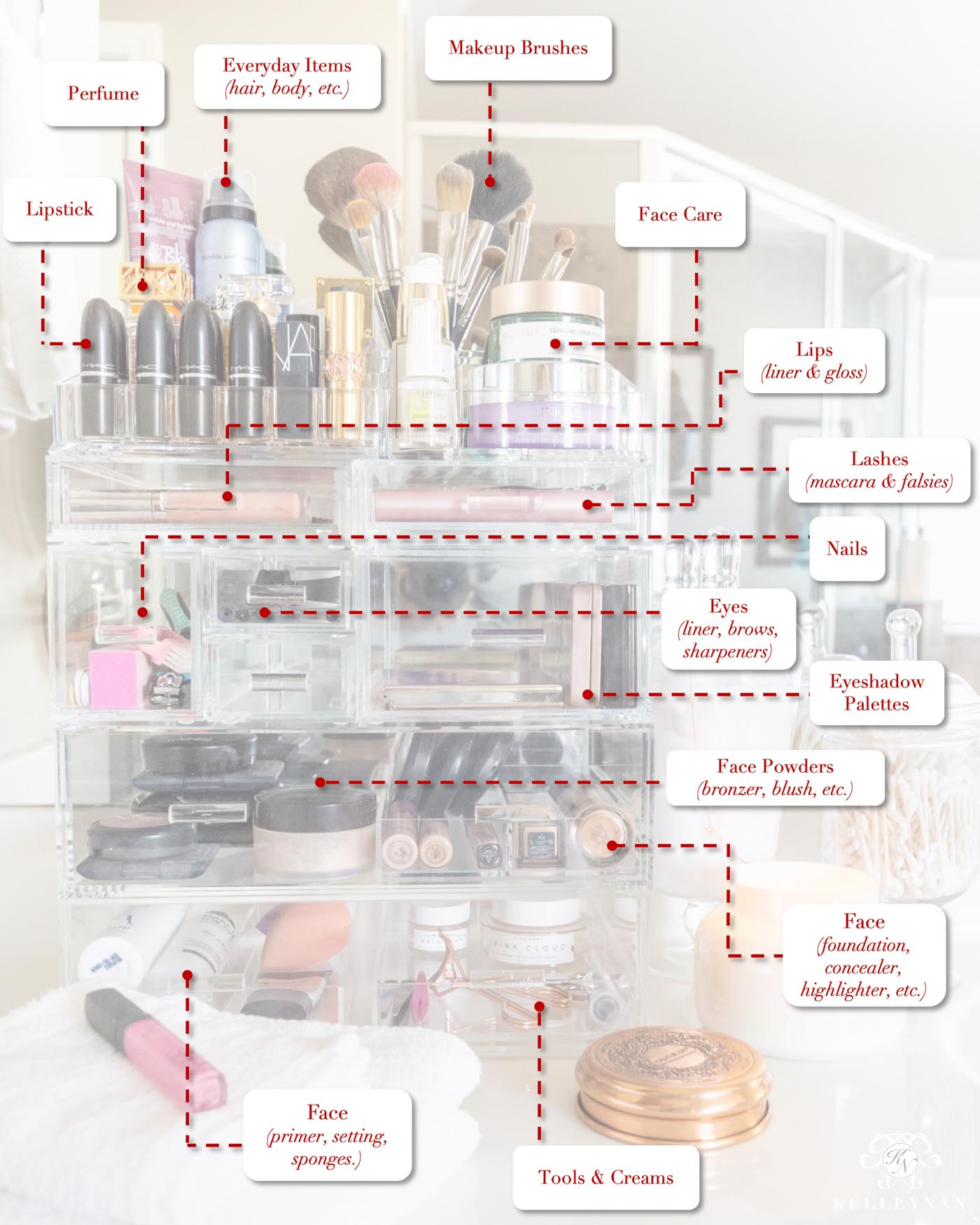 15 Smart Tips for Organizing Your Makeup