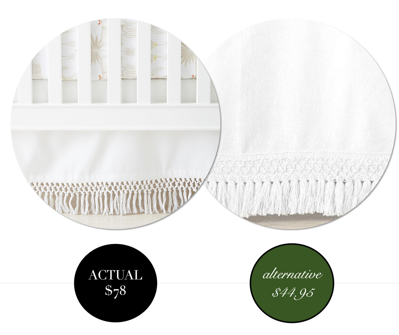 Designer Dupes & Affordable Nursery Decor Options