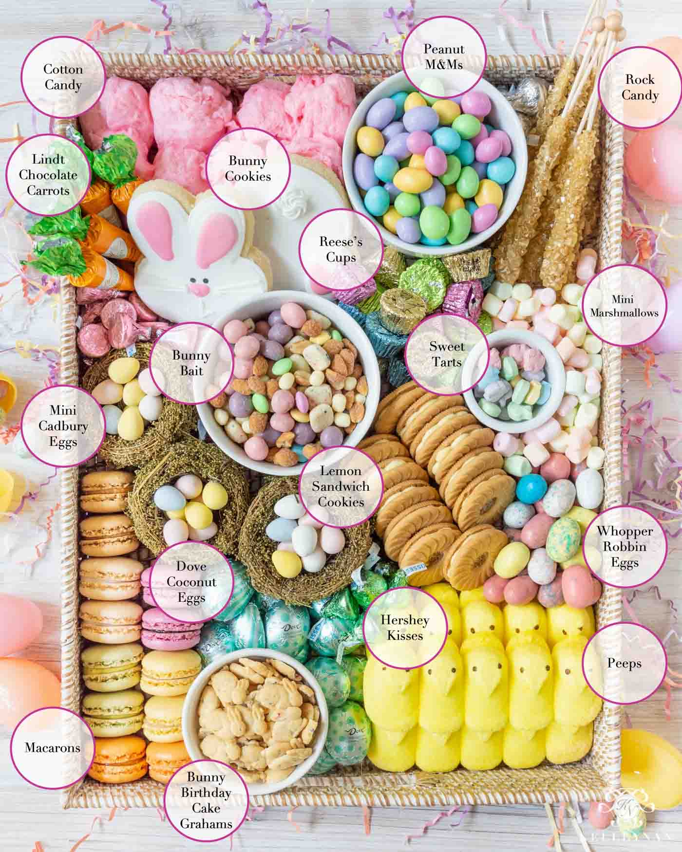 How to Make an Easter Candy and Sweets Board