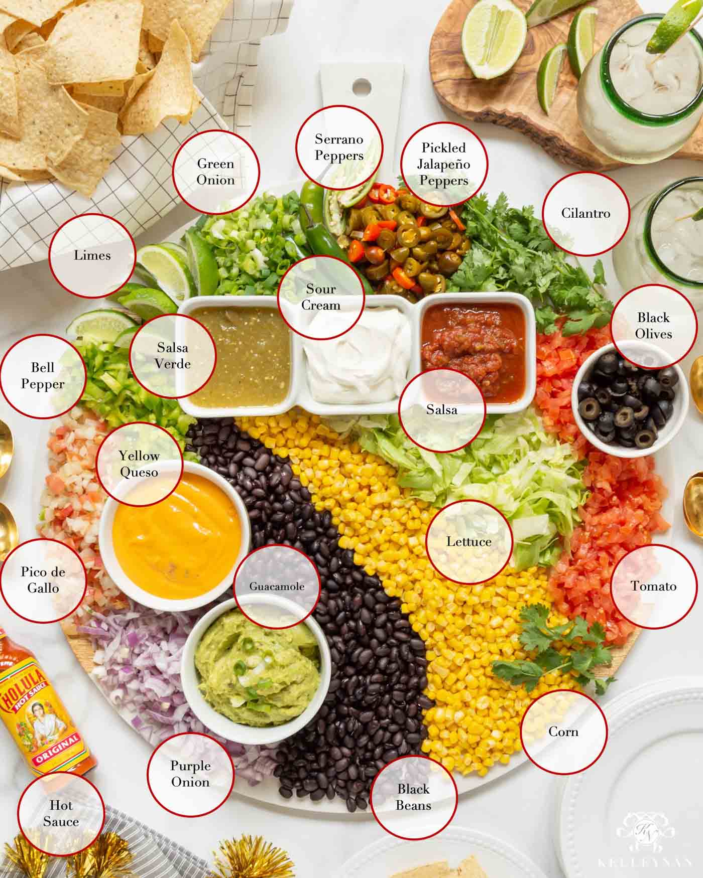 Cinco de Mayo Party Food Ideas and Nacho Toppings