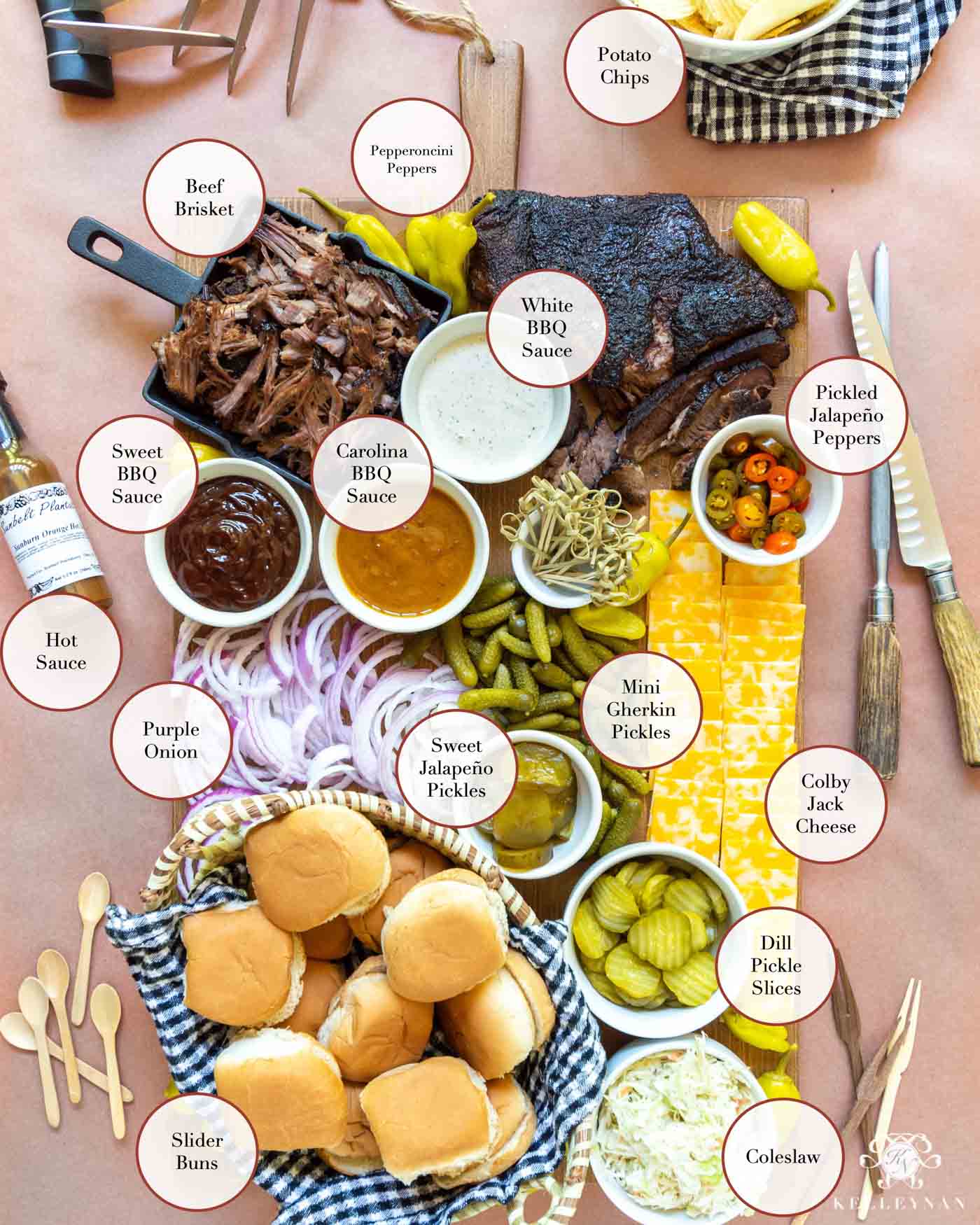 https://kelleynan.com/wp-content/uploads/2020/06/BBQ-Board-Sides-and-Toppings.jpg