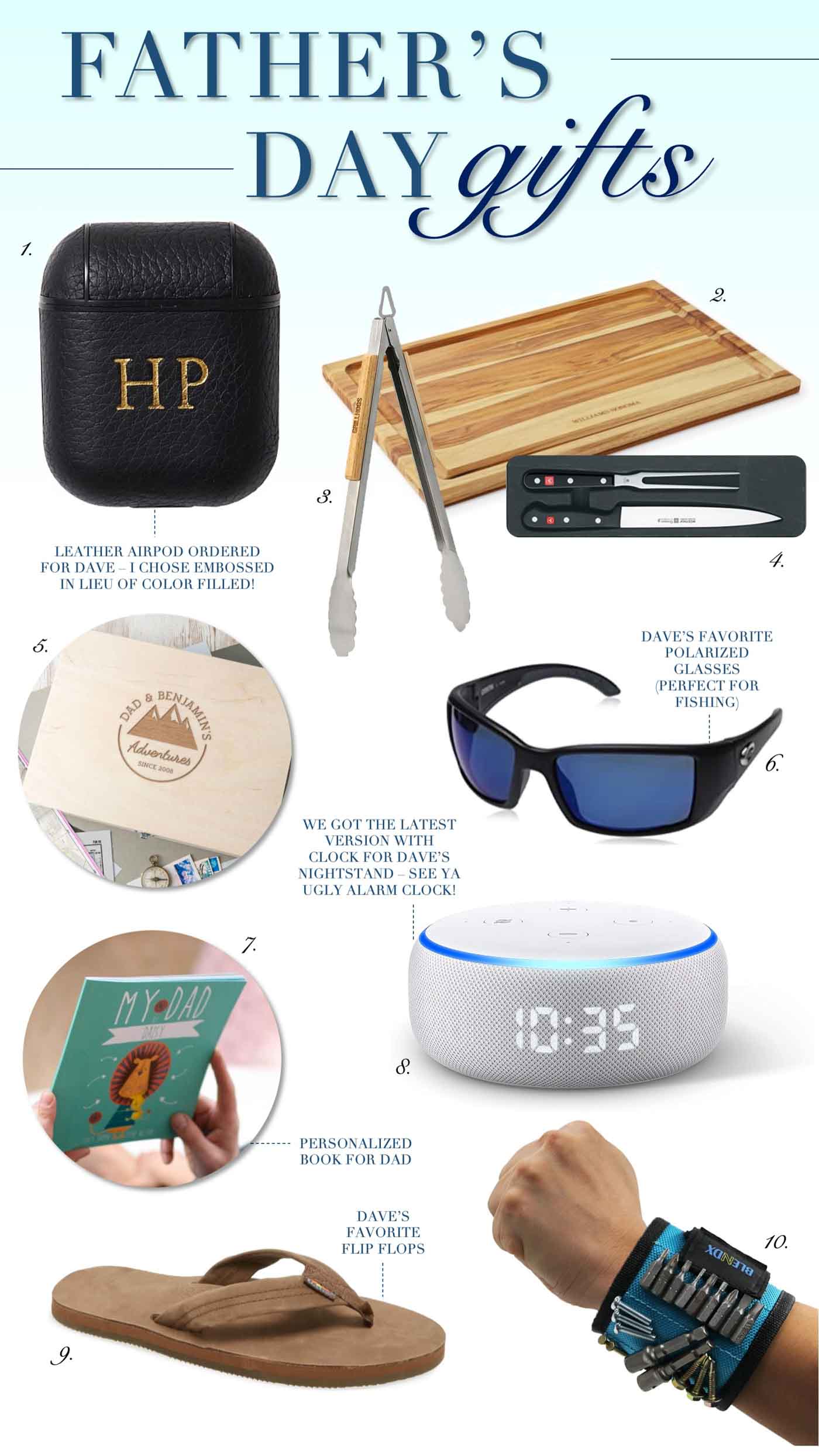 Unique and Useful Gifts for Father's Day 