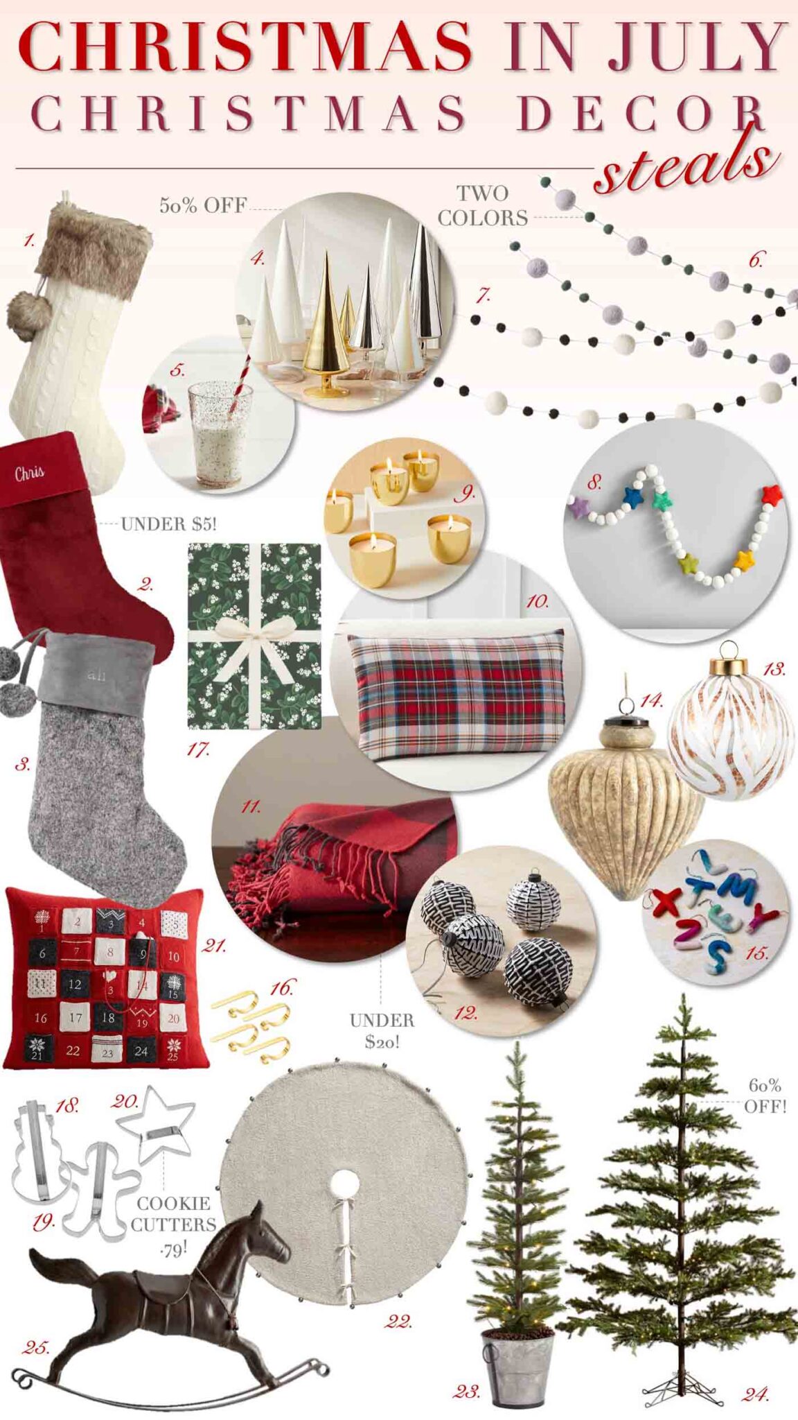 Christmas in July Sales and Discounts for Holiday Decor Kelley Nan