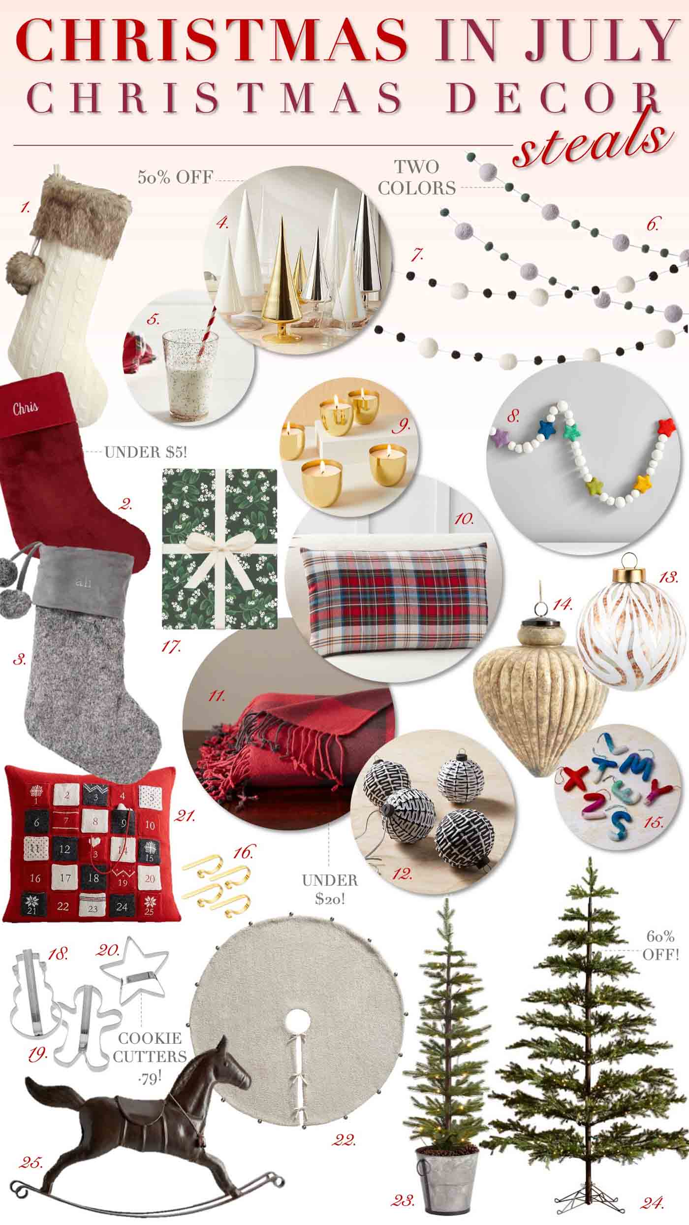 Christmas in July On Sale Decor