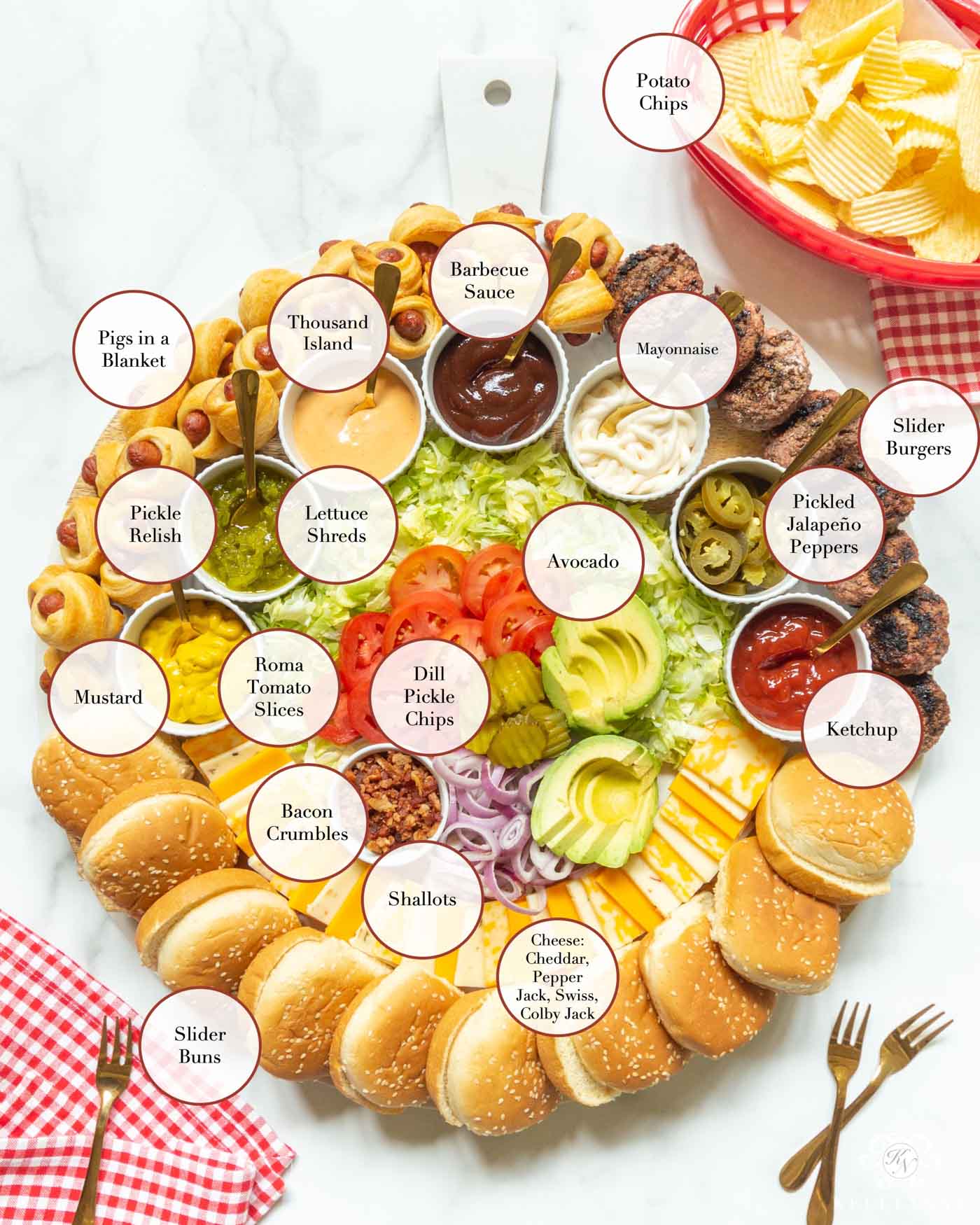 A New Charcuterie Board Concept for Your Next Cookout -- Build Your Own (Slider) Burger Bar!