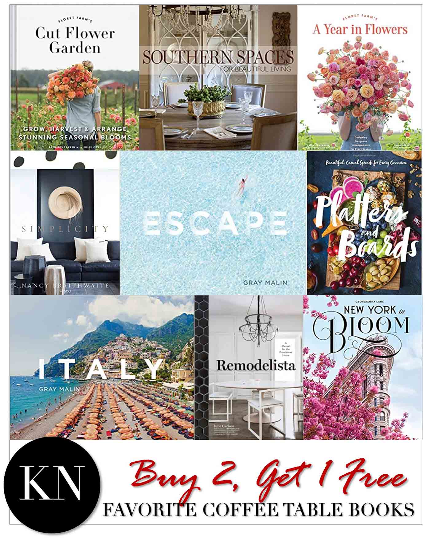 Favorite Coffee Table Books