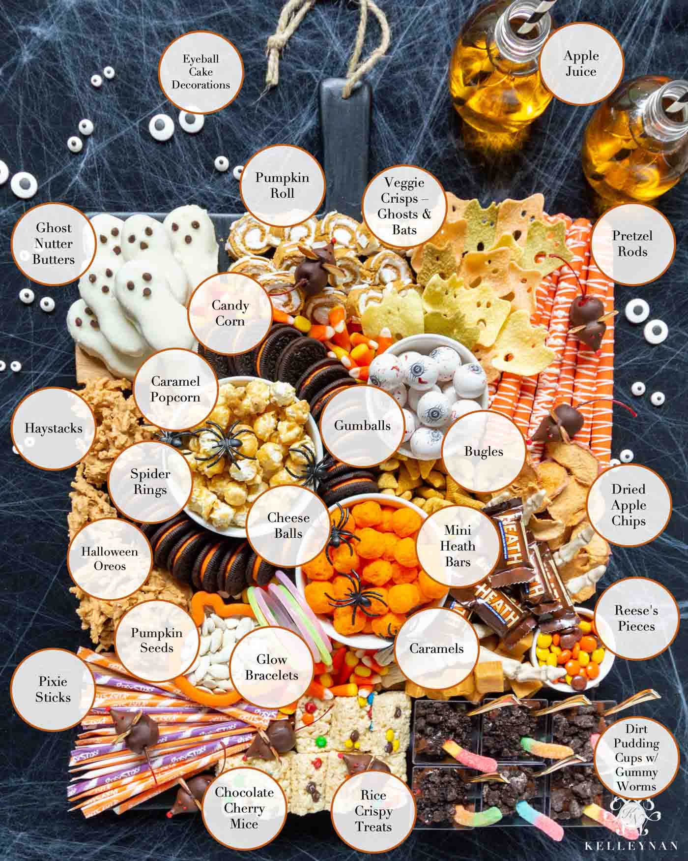 How to Create the Ultimate Halloween Charcuterie Board -- Filled with Tricks, Treats, and Lots of Snacks!