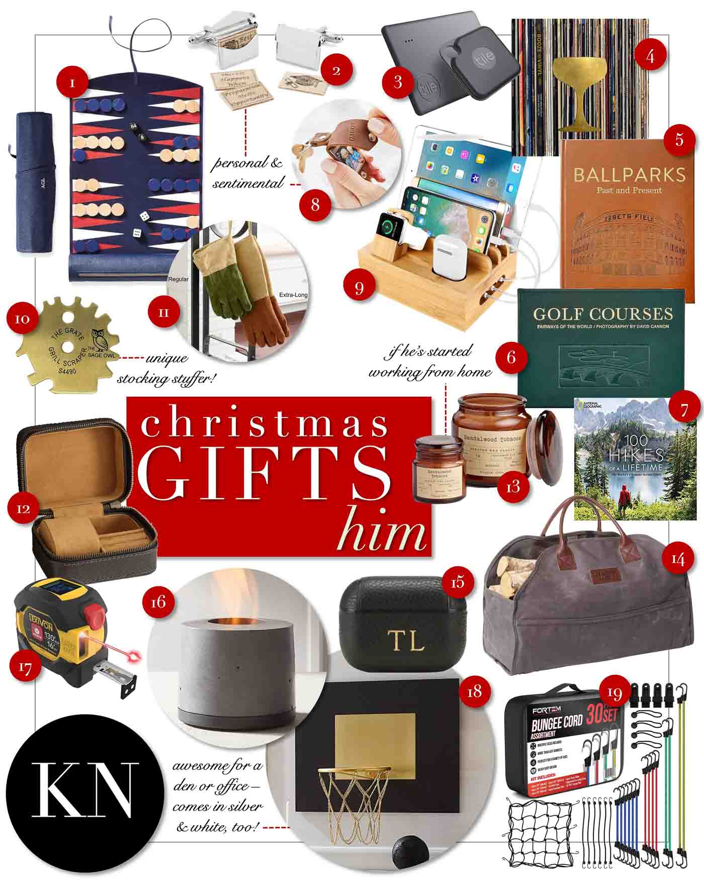 Christmas Gifts Ideas for Him -- Dads, Boyfriends, Husbands & Stocking Stuffers!