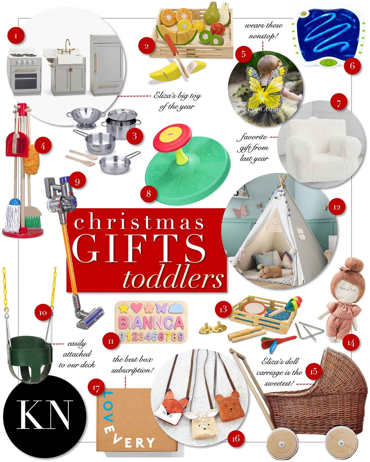 Christmas Gift Ideas for Toddlers (Fav Miniature Home Gifts) Kelley Nan