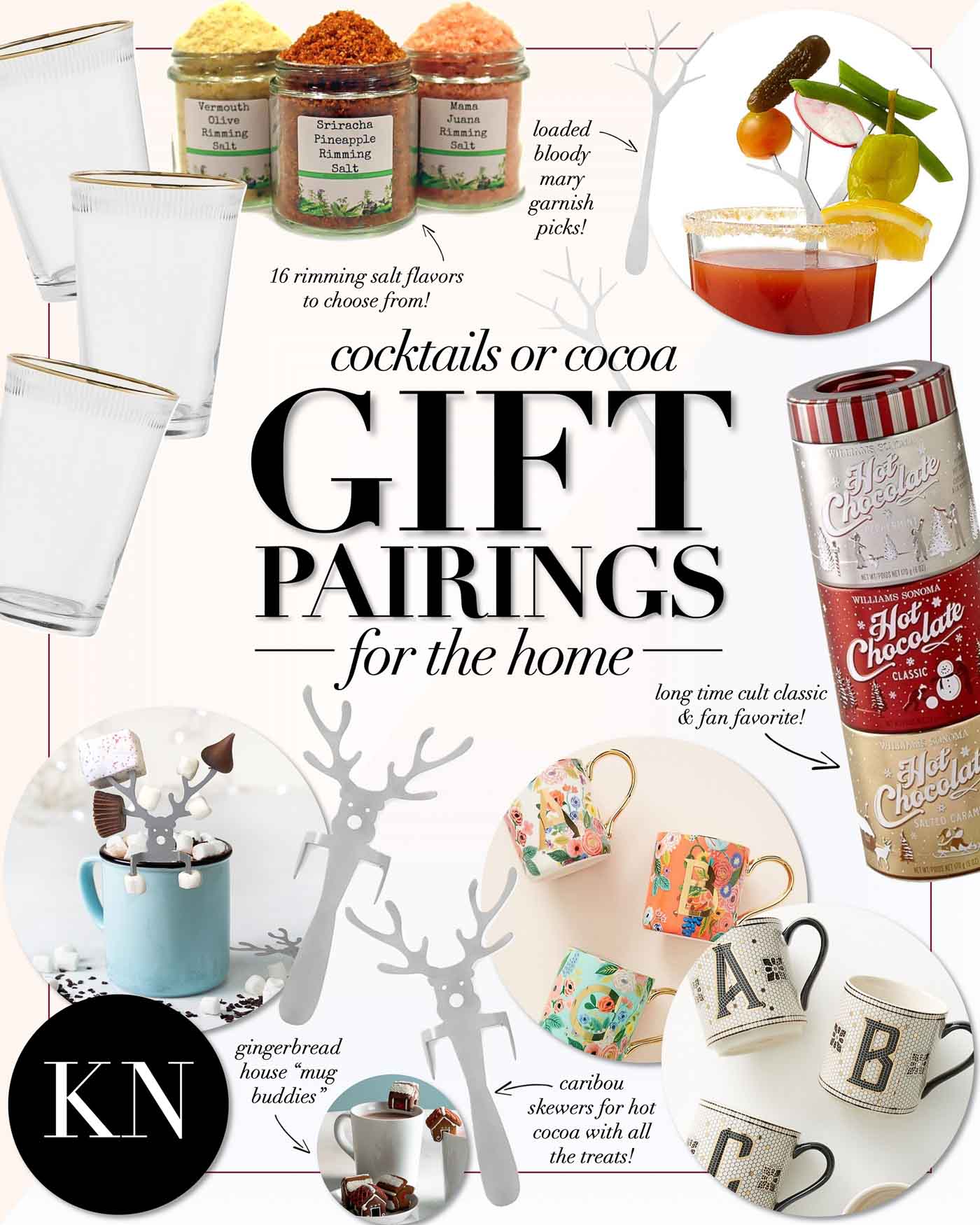 Themed Christmas Gift Pairing Ideas for the Home