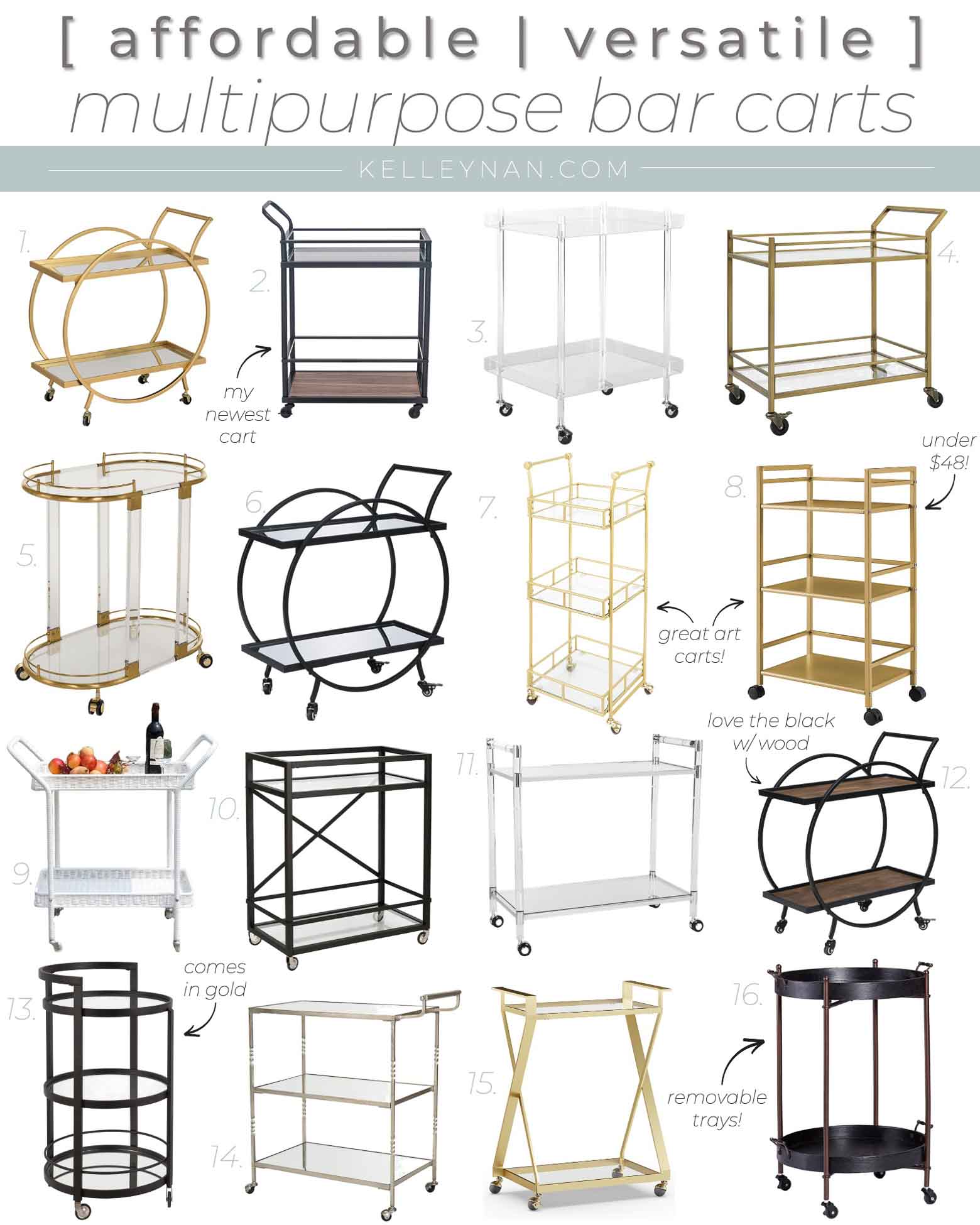 The Ultimate Bar Cart Checklist - Room for Tuesday