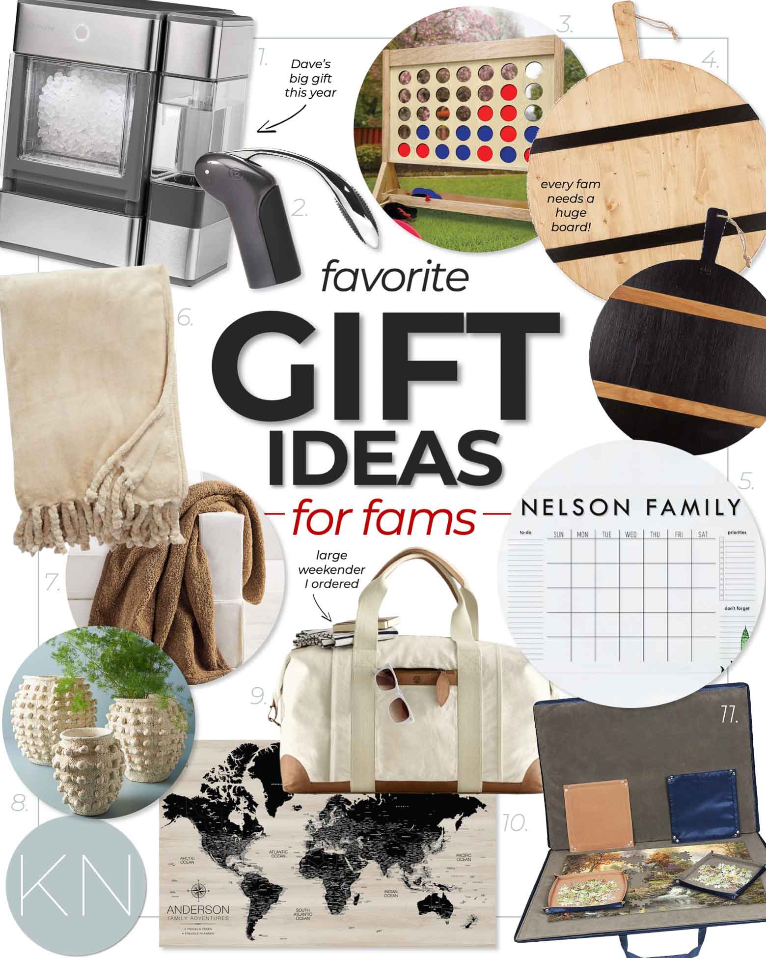 Christmas Gift Ideas for Families and Everyone for the Home