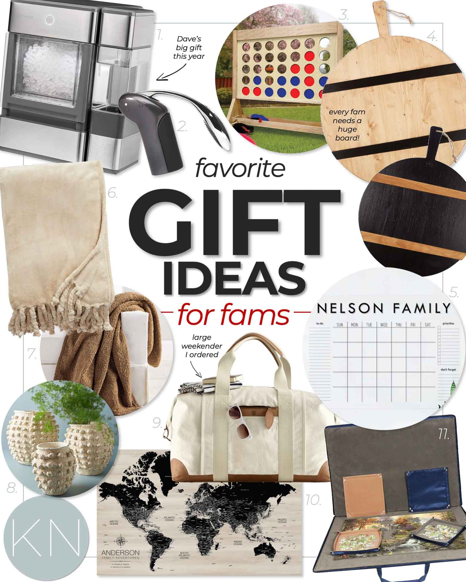 2019 Christmas Gift Ideas for Everyone on Your List - Kelley Nan