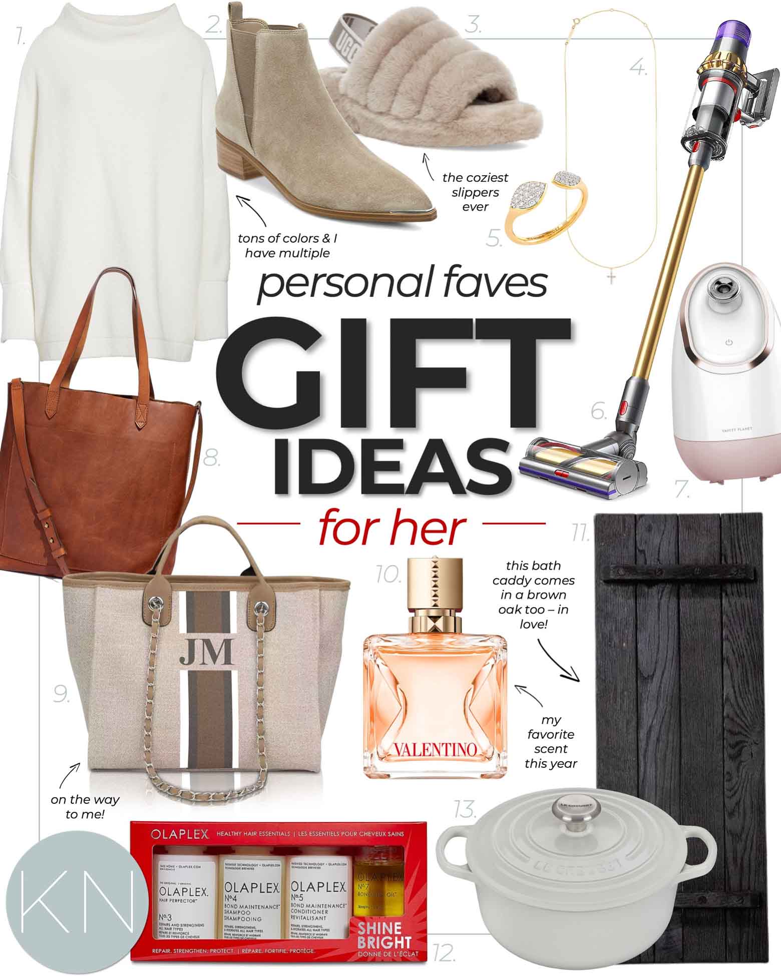 2022 Holiday Gift Ideas - Kitchen & Entertaining - Kelley Nan