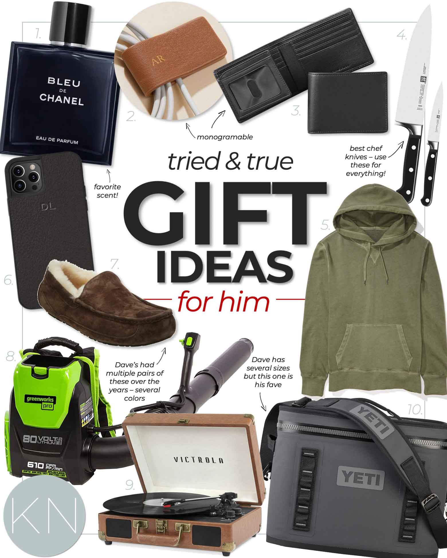Christmas Gift Ideas for Him -- Husband, Dad, Brother and Men