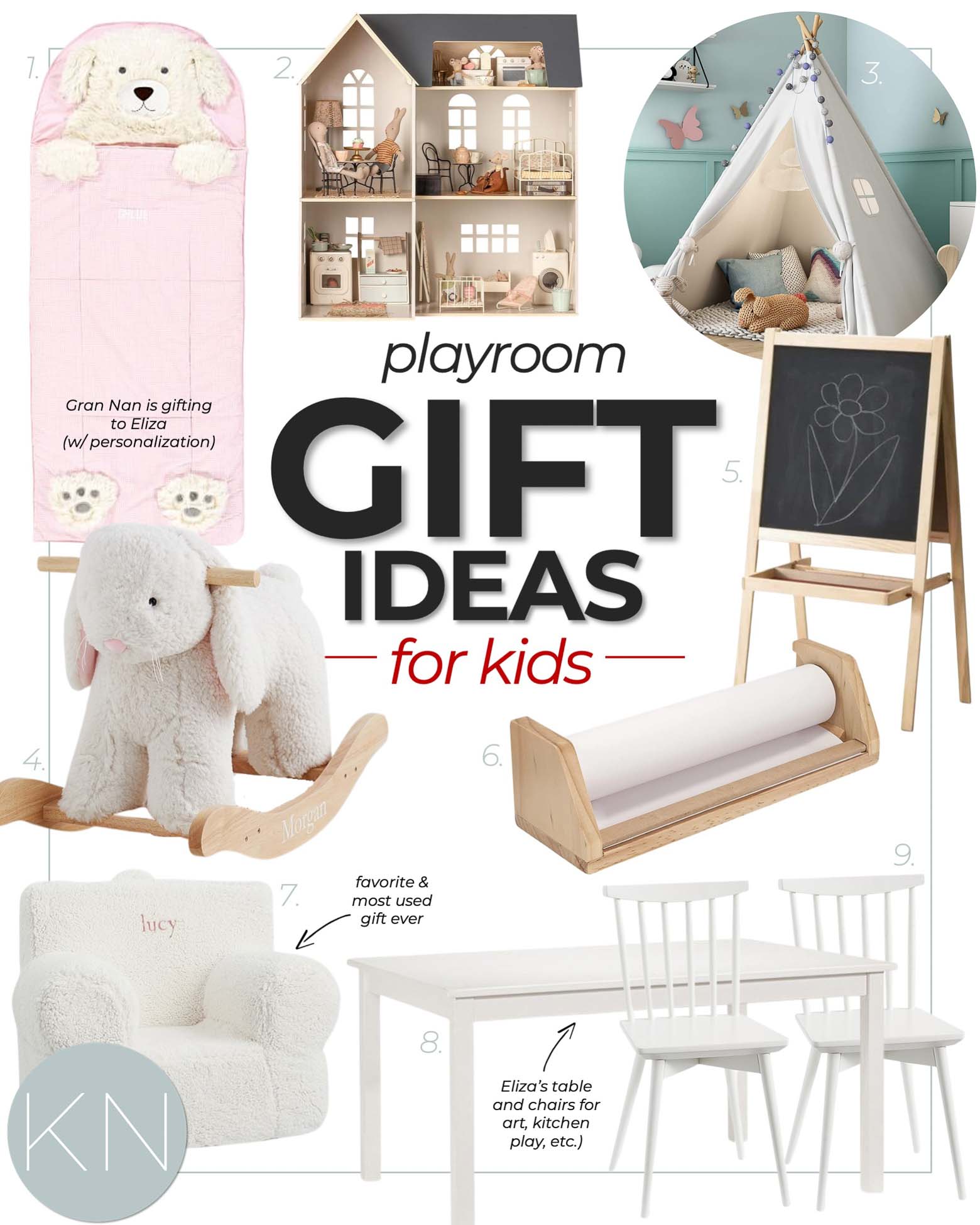 Christmas Gifts Ideas for Toddlers and Kids Playroom