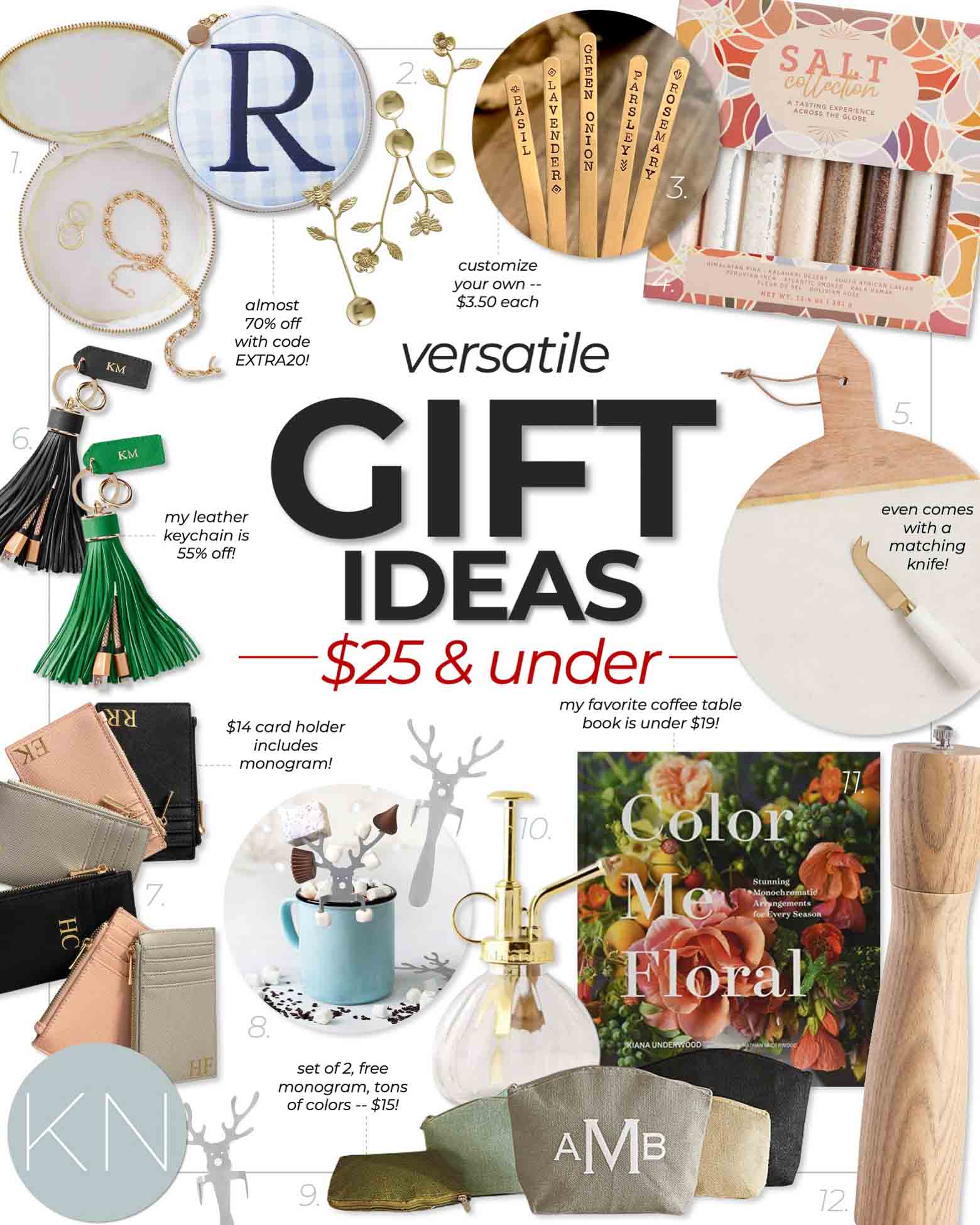 2021 Christmas Gift Ideas for $25 & UNDER - Kelley Nan