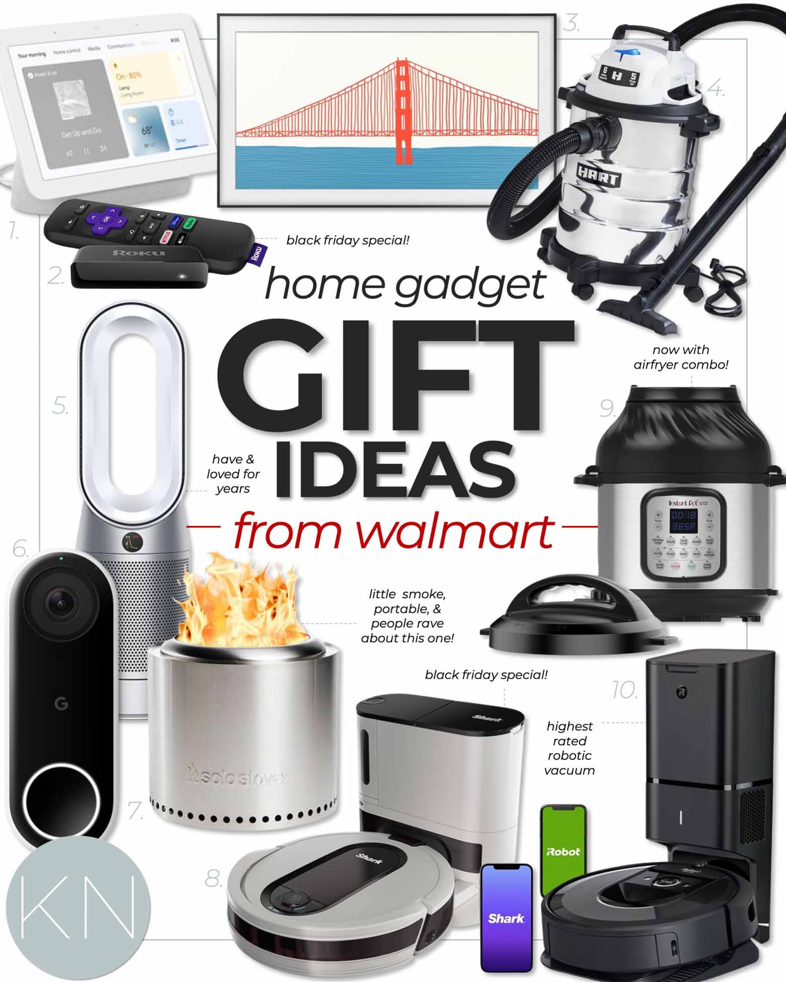 Gadget Gift Ideas: Personal Gadgets & Home Gadgets - Kelley Nan