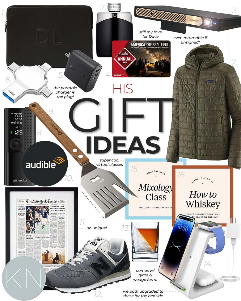 Cool Gifts For Christmas 2024 Jamima Selina