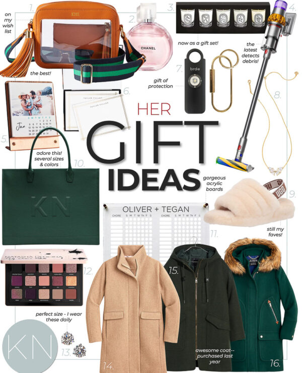2022 Christmas Gift Ideas for Her -- Mom, Wife, Friend, Girlfriend, Daughter