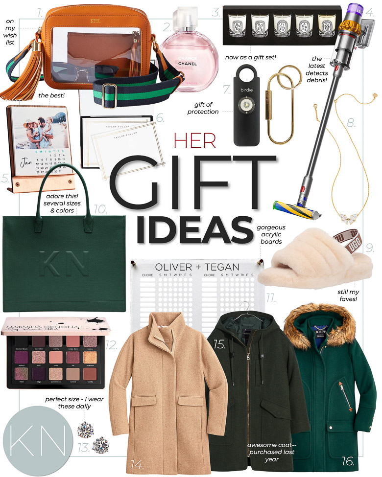 Christmas Gift Ideas for Mom - With the Blinks