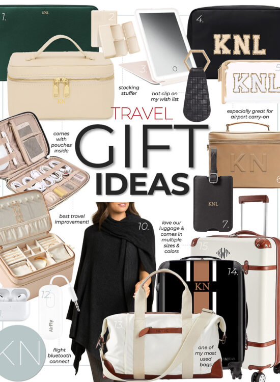 2022 Travel Gift Ideas for Christmas Gifts