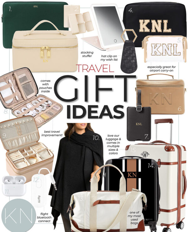2022 Travel Gift Ideas for Christmas Gifts