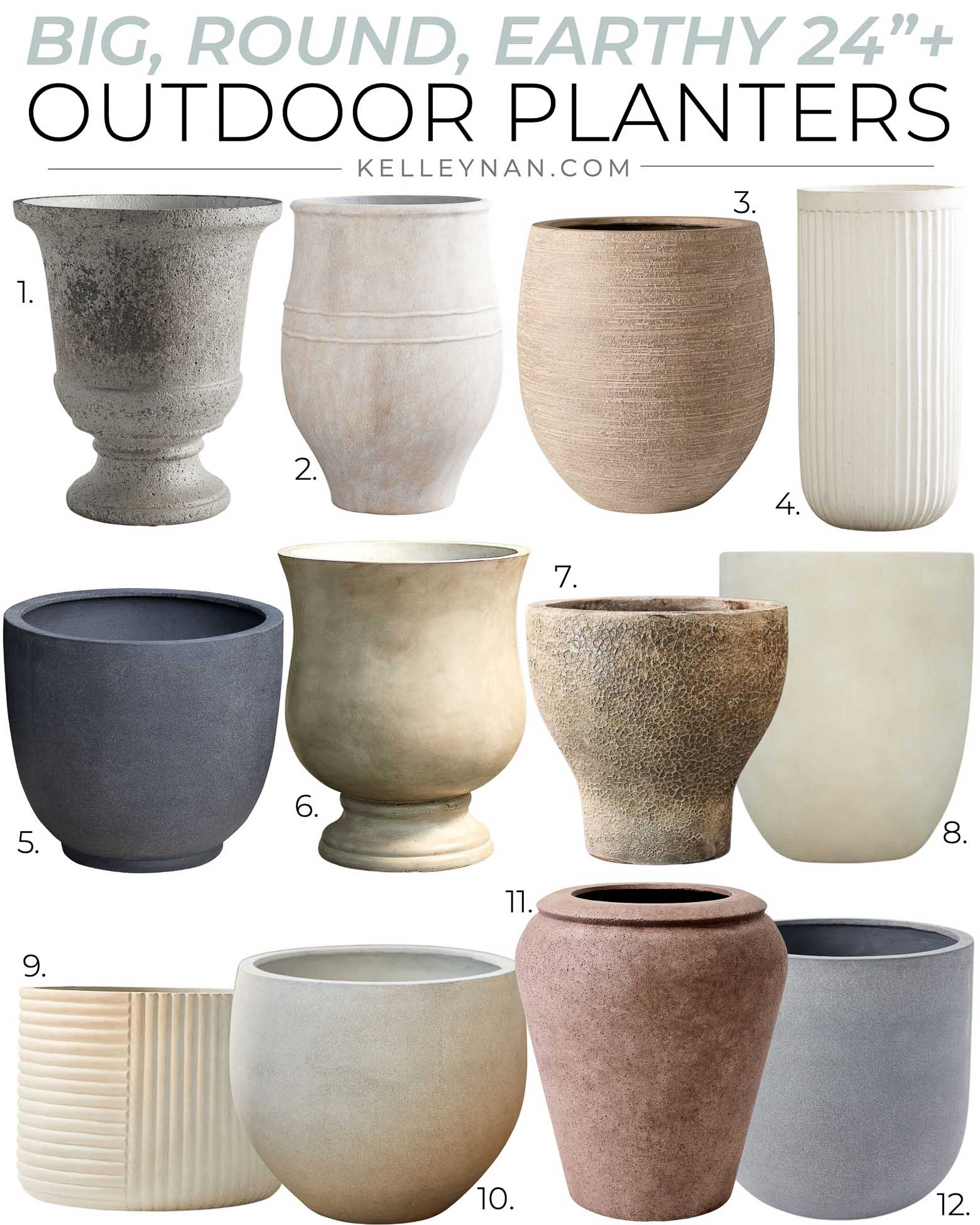 Ceramic Planters vs. Cast Stone Planters: Which One is Better?