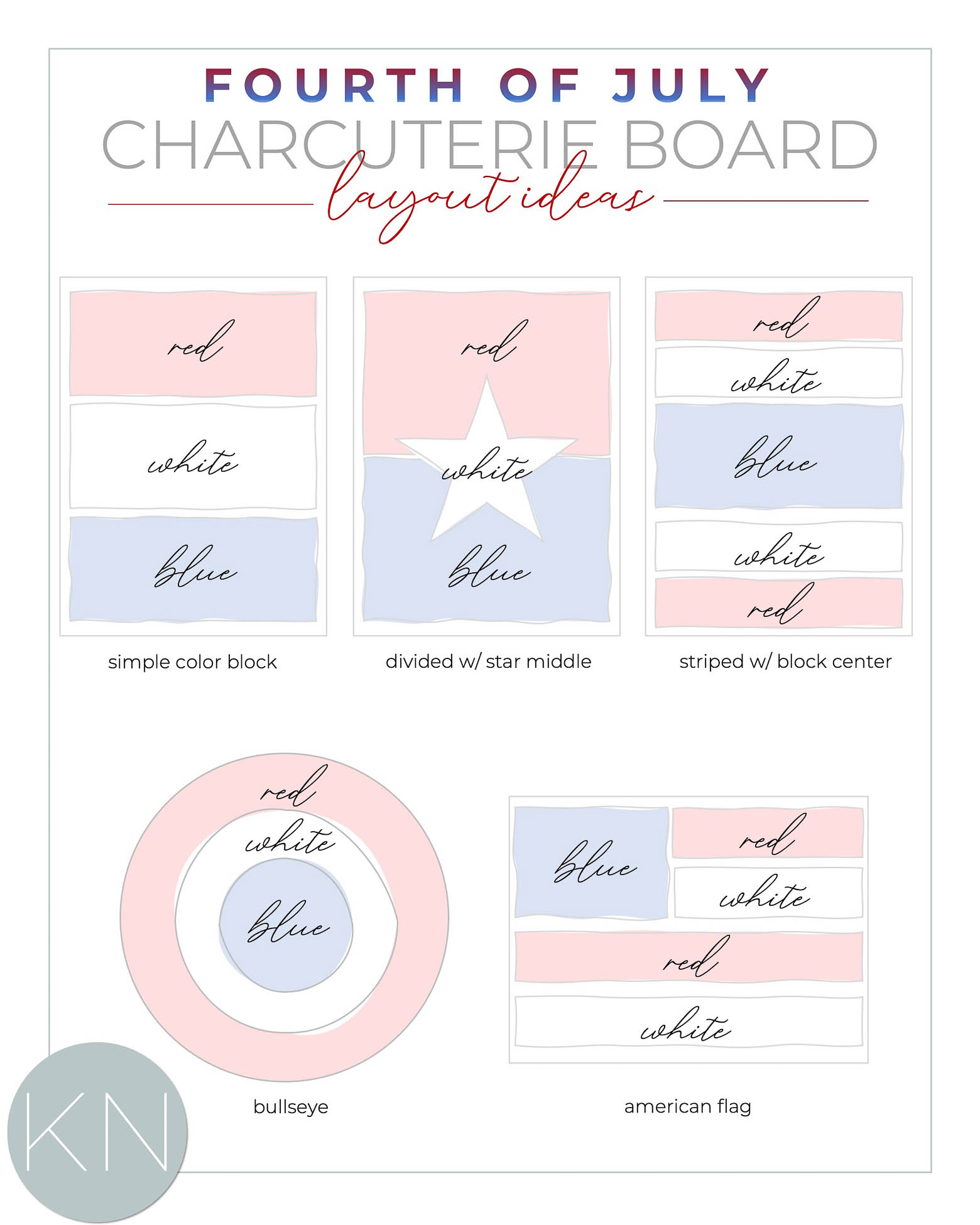 Red, White, & Blue Layout Ideas for 4th of July Charcuterie Boards